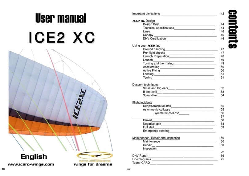 ICARO ICE2XC user manual