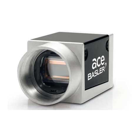Basler GigE SERIES user manual