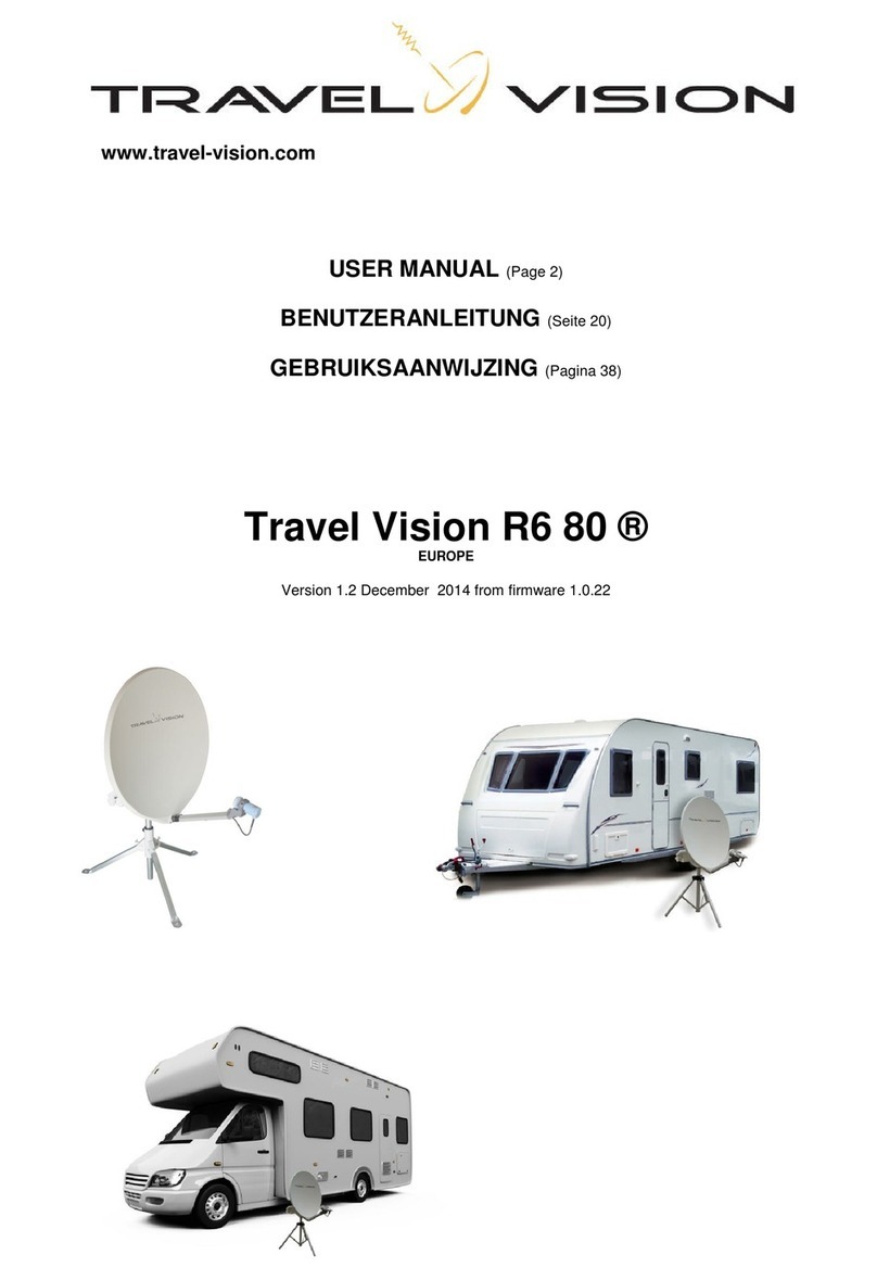 Travel Vision R6 80 User manual