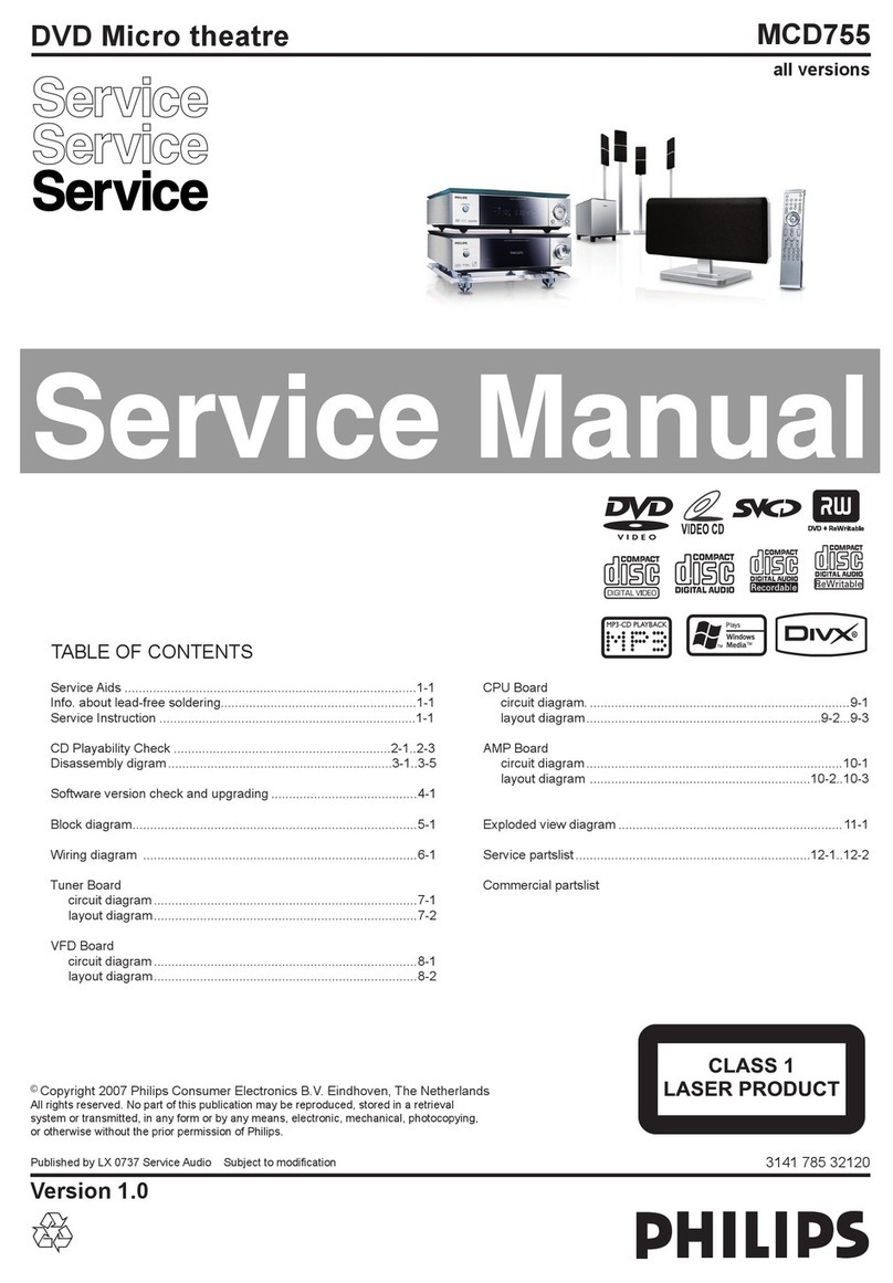 Philips MCD755 Service manual