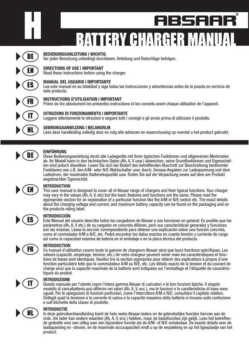 Absaar HV04 manual
