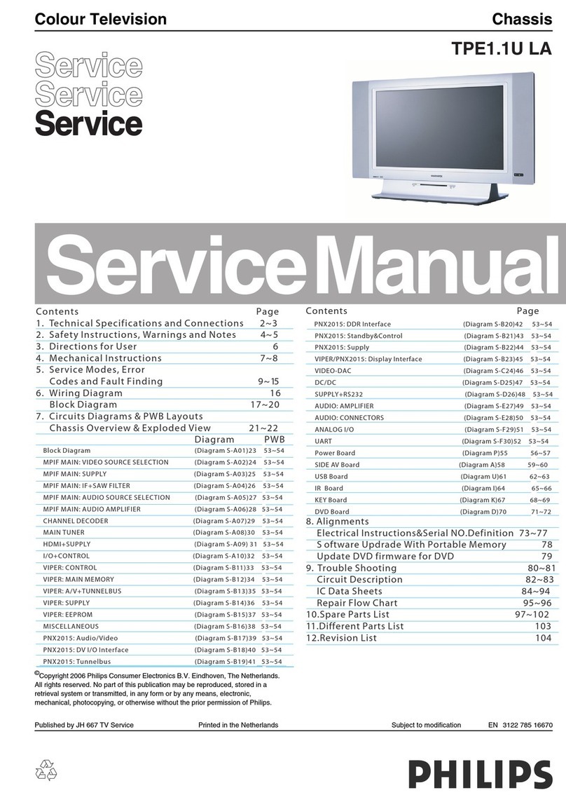Philips TPE1.1U LA Service manual