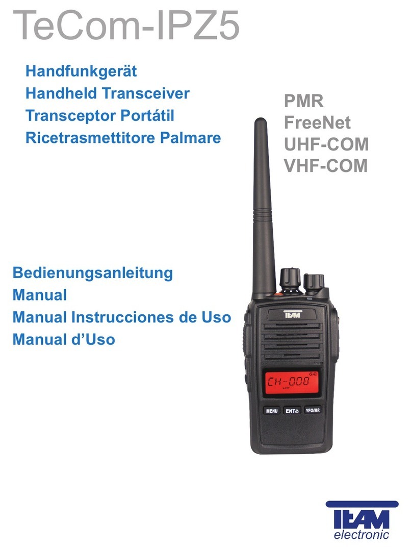 Team TeCom-IPZ5 User manual