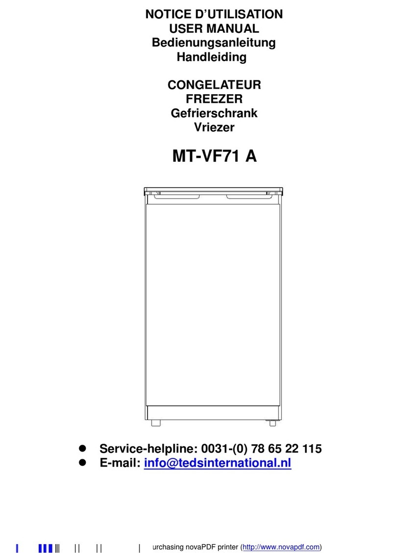 TEDS MT-VF71 A user manual