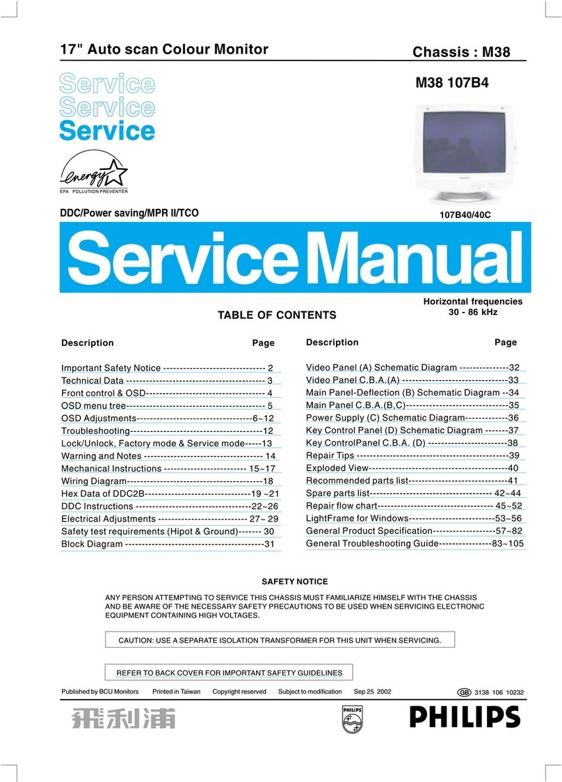 Philips M38 107B4 User manual