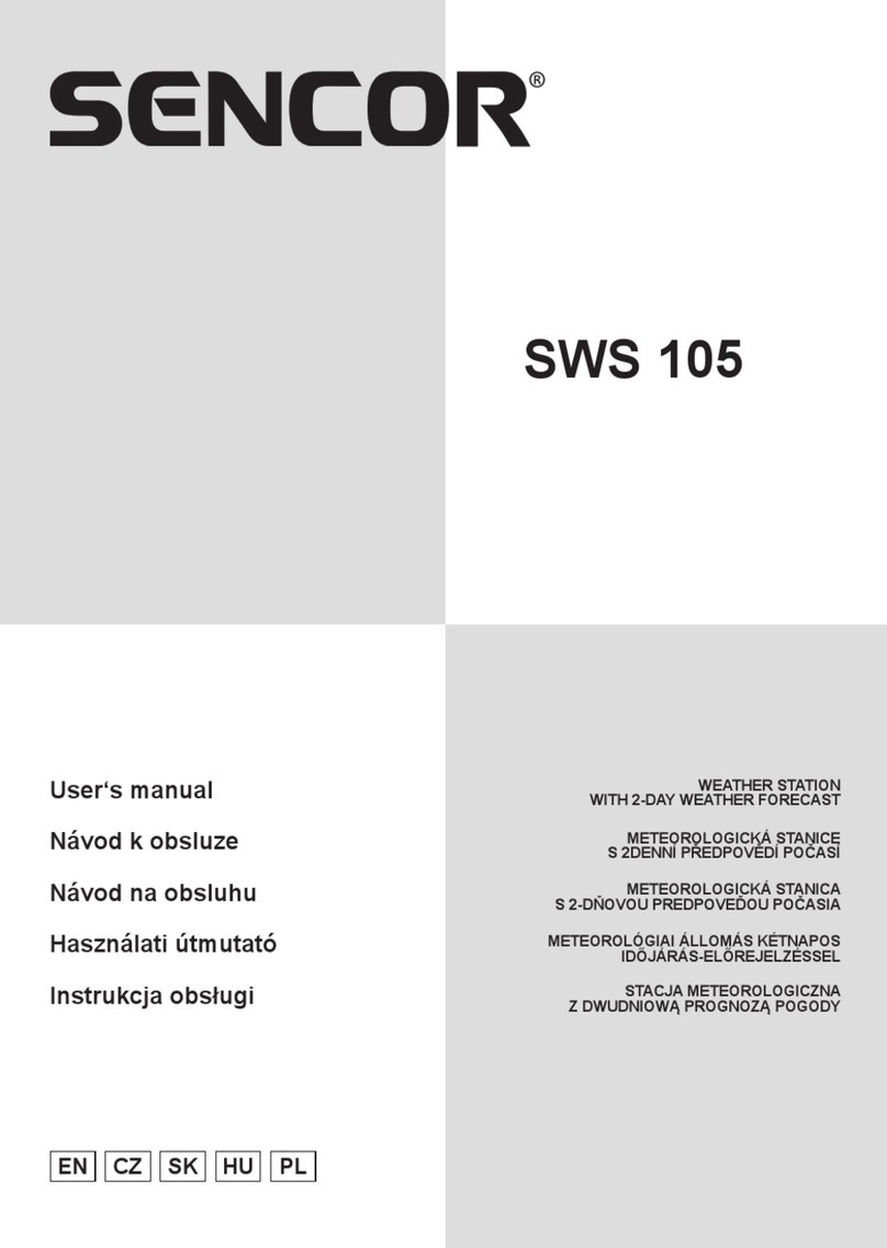 Sencor SWS 105 user manual