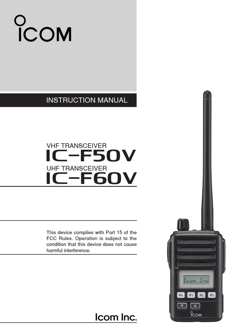 Icom IF50V User manual