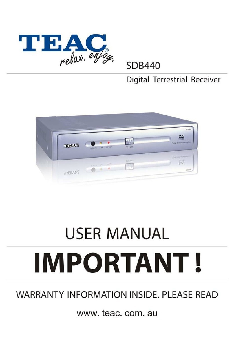 Teac SDB440 User manual