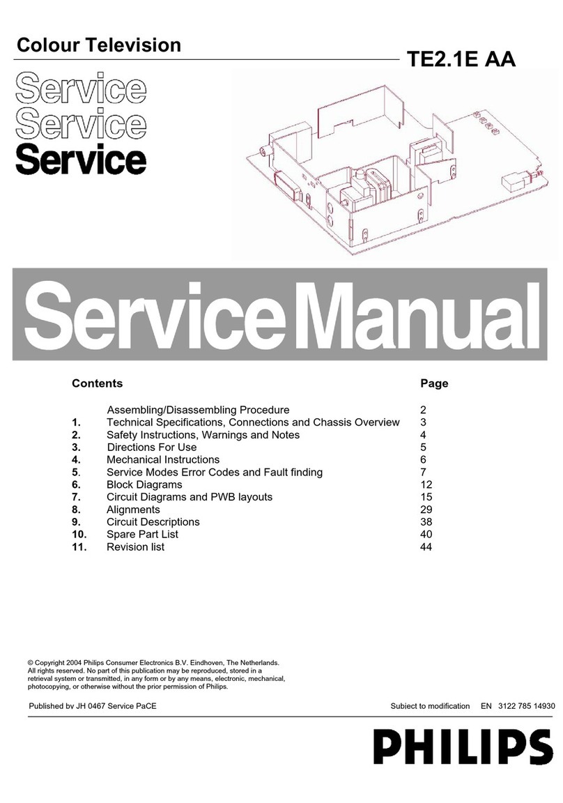 Philips TE2.1E AA User manual