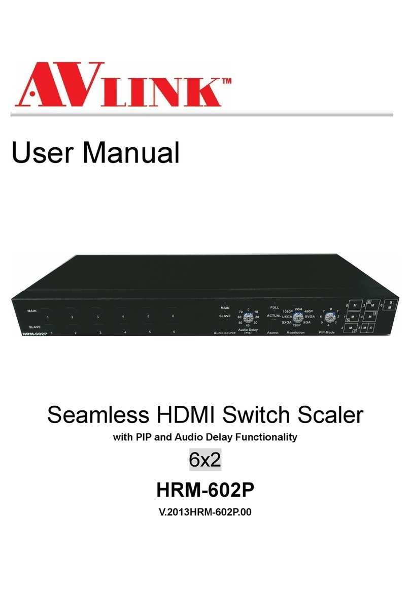 AVLink HRM-602P user manual