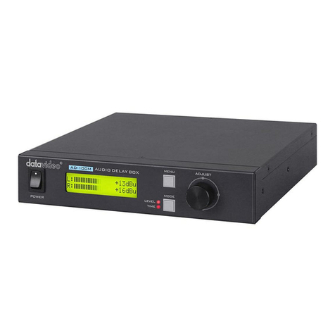 Data Video AD-100M quick start guide