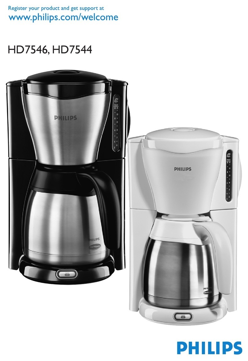 Philips HD7546 user manual