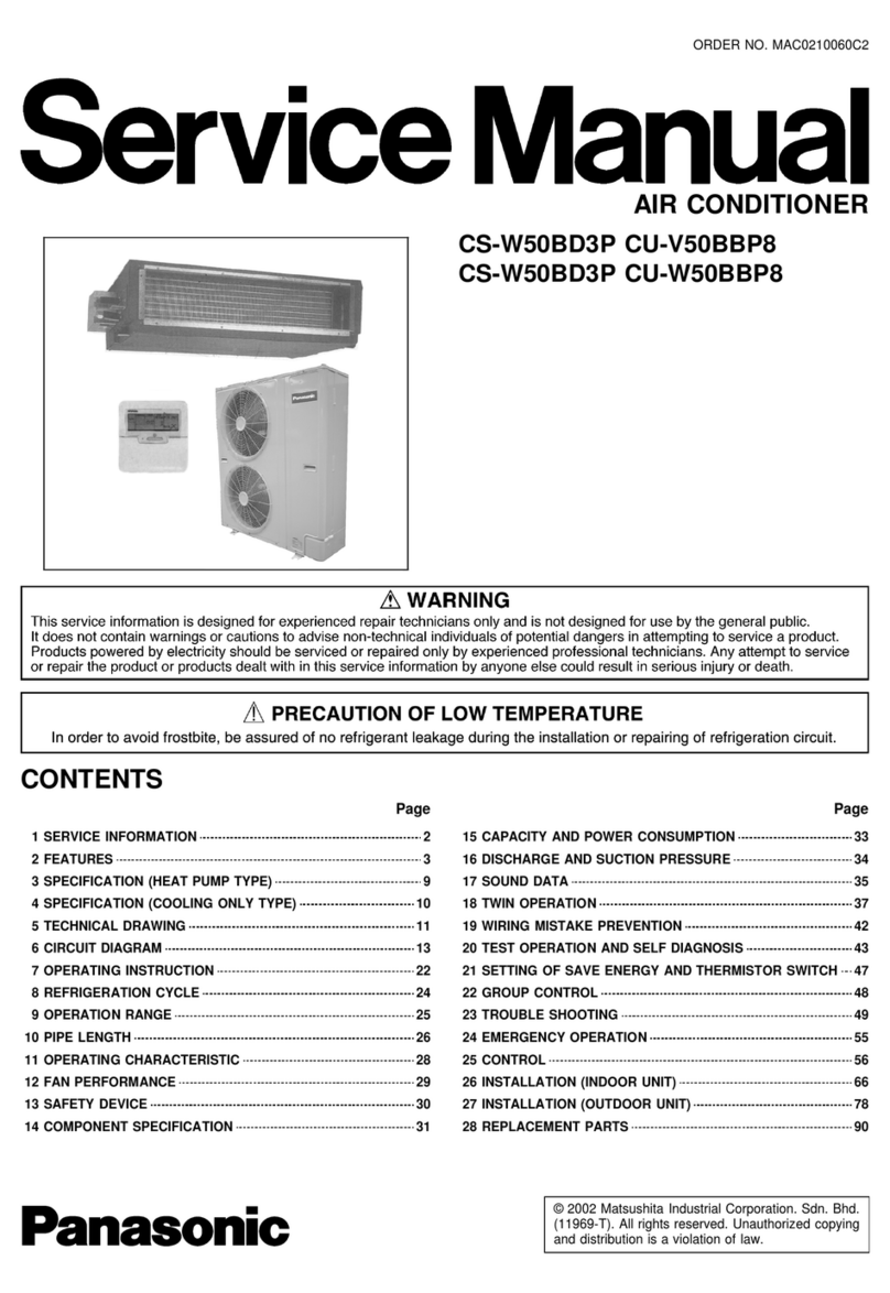 Panasonic CS-W50BD3P User manual