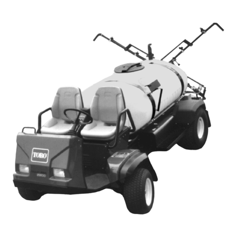 Toro 41564 User manual