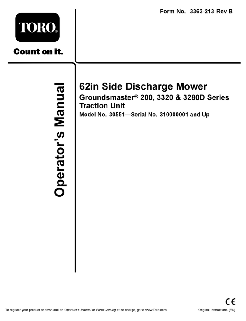 Toro 30551 Operator's manual