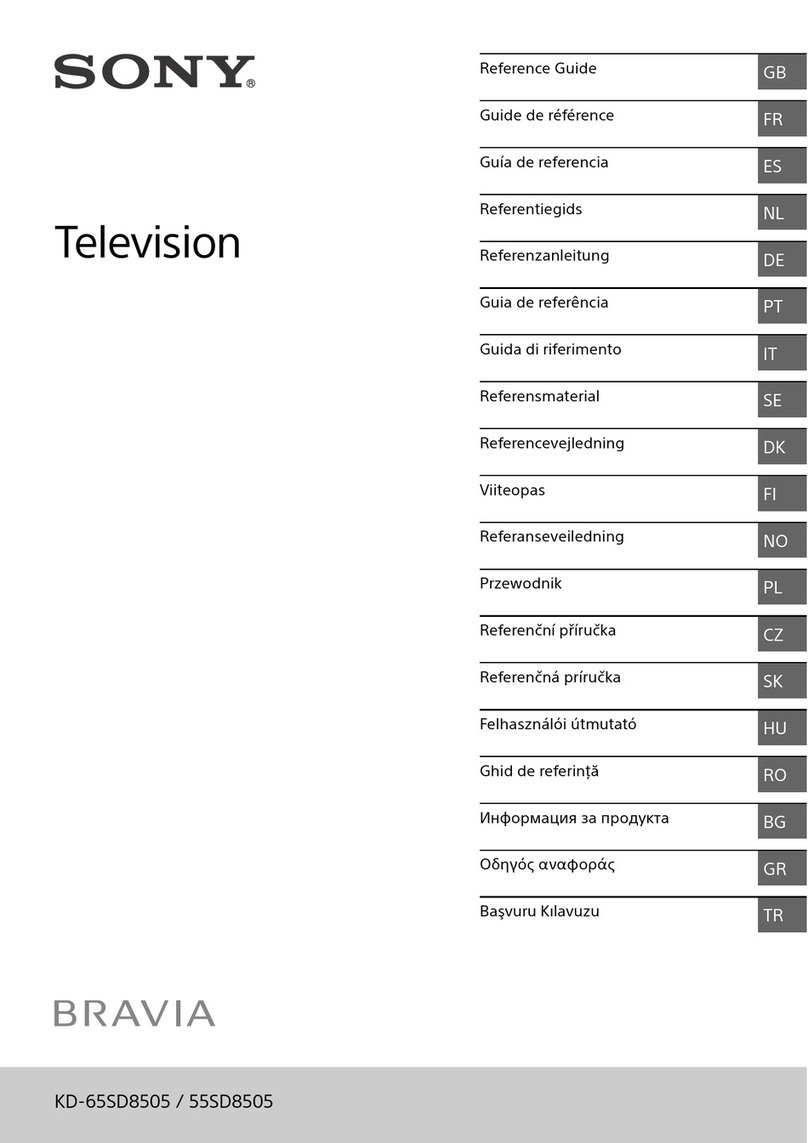 Sony KD-65SD8505 User manual Sony KD-65SD8505 User manual