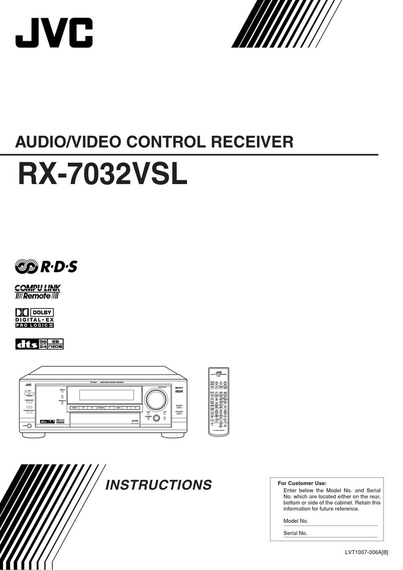 JVC RX-7032VSL instruction manual