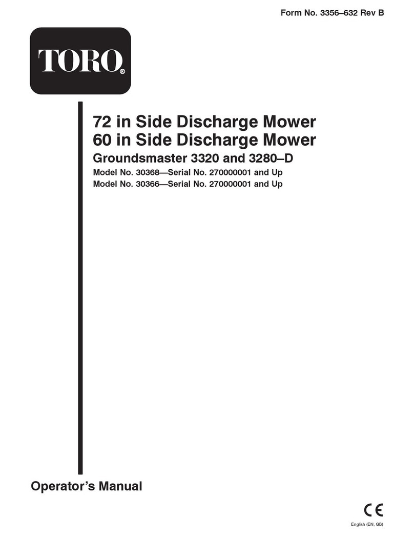 Toro 30366 Operator's manual