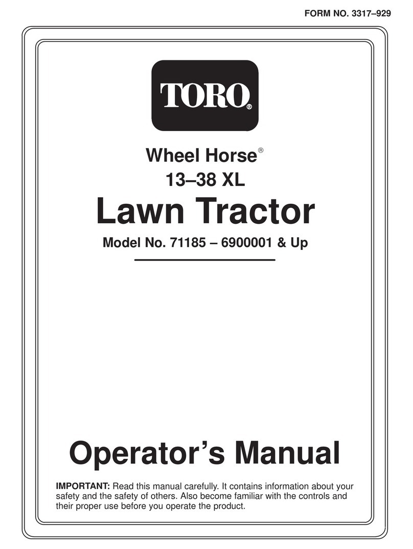 Toro 71185 User manual