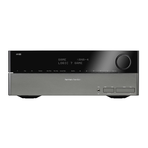 Harman Kardon HARMAN/KARDON AVR360 User manual