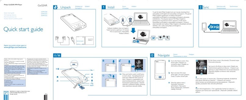 Philips GoGEAR SA4MUS08 quick start guide