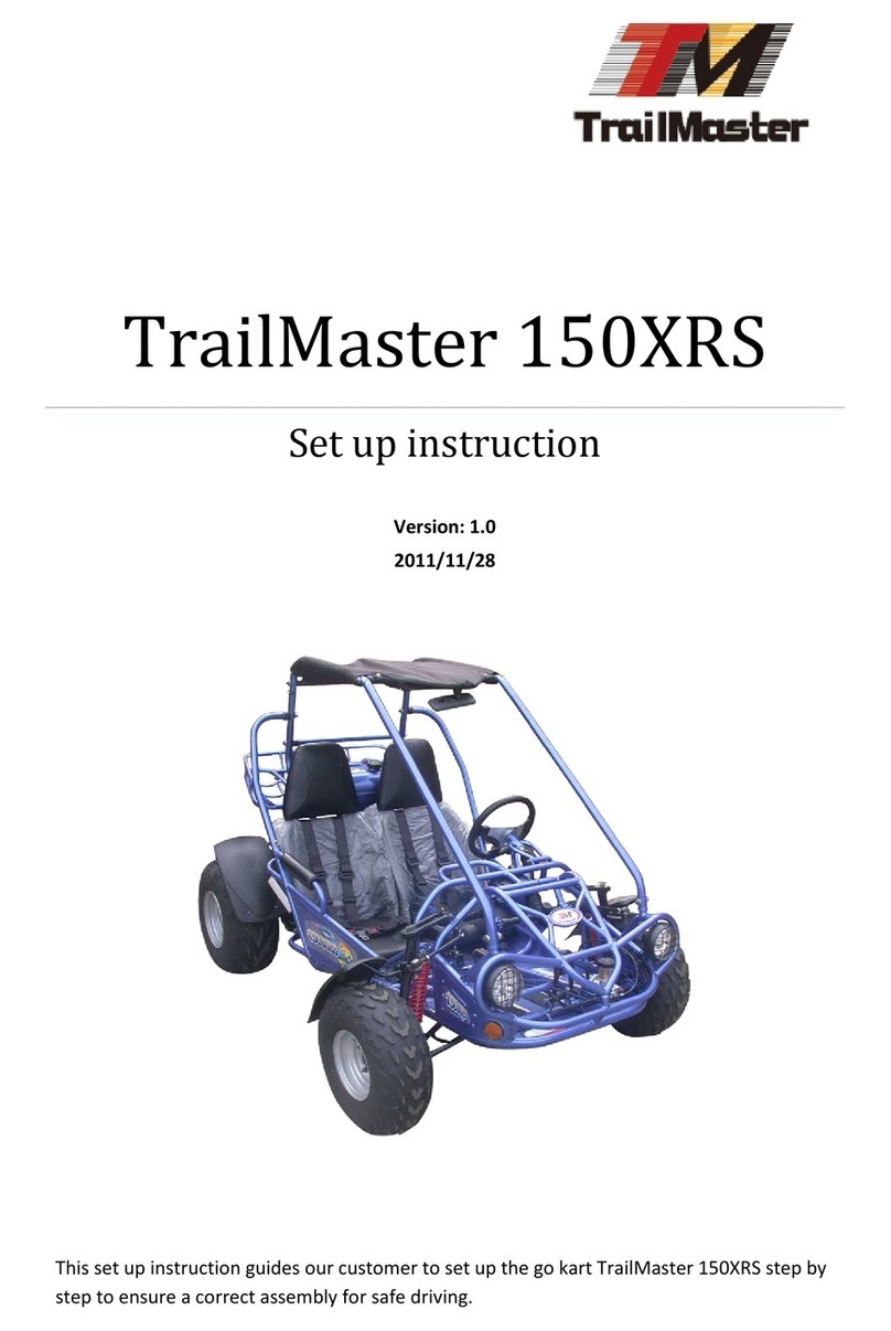 TrailMaster 150XRS Manual TrailMaster 150XRS Manual