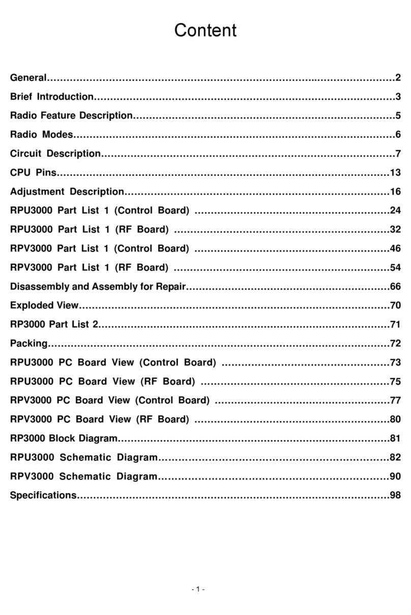 RELM RP3000 User manual