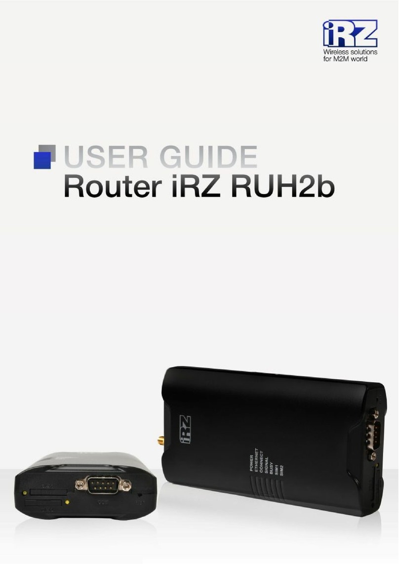iRZ ruh2b user guide