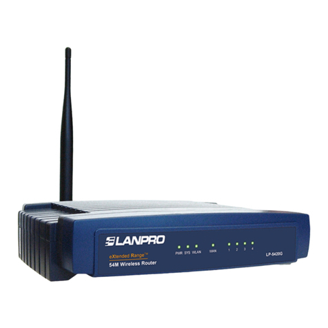 Lanpro LP-5420G User manual