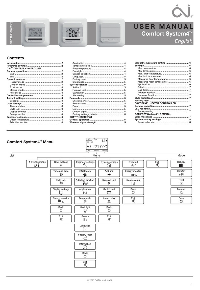 OJ Electronics comfort system4 User manual