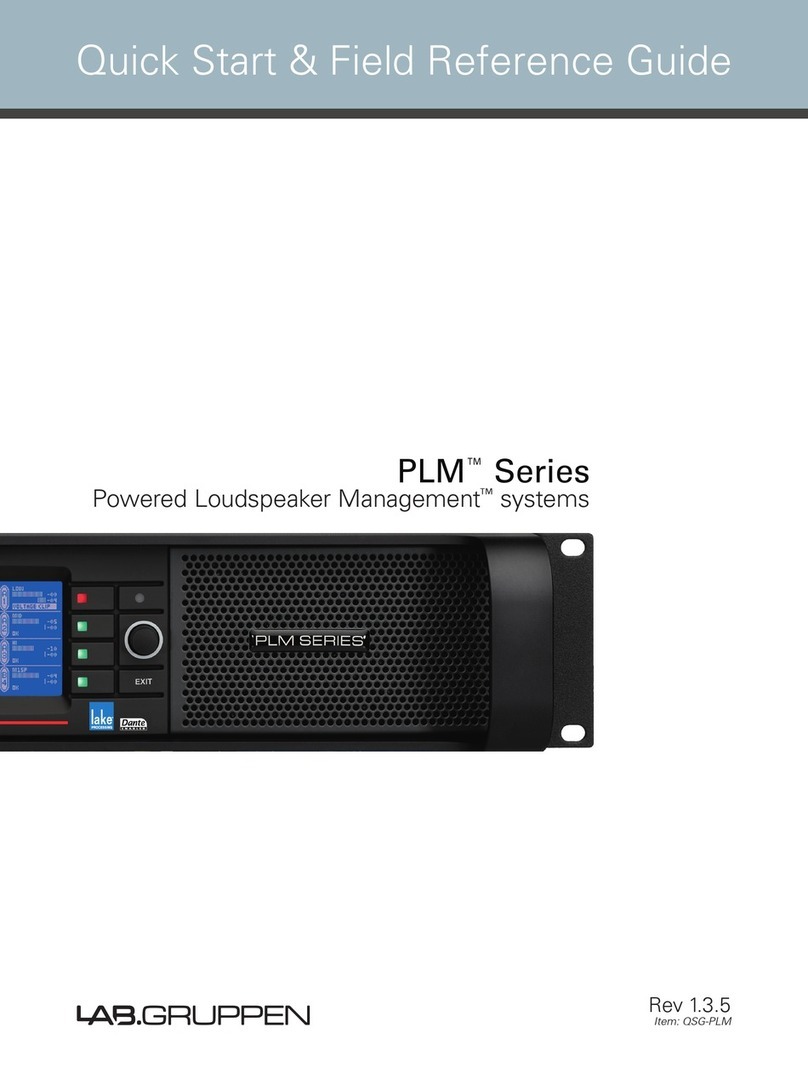 Lab.gruppen PLM Series User manual