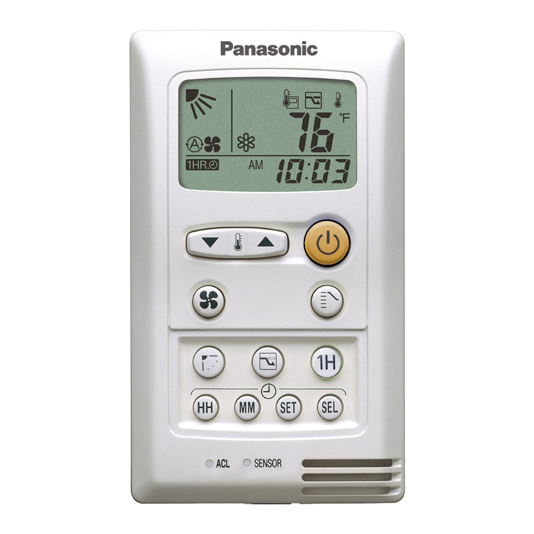 Panasonic cz-rd515u User manual