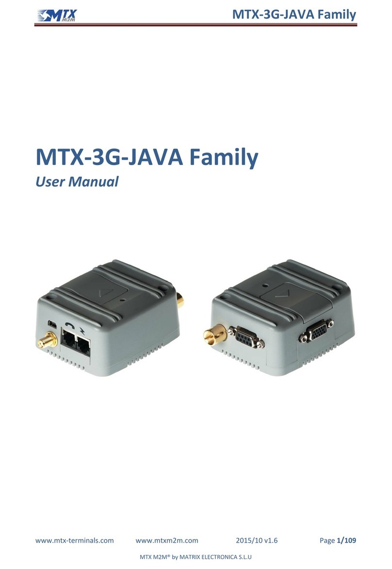 MTX MTX-3G-JAVA series user manual