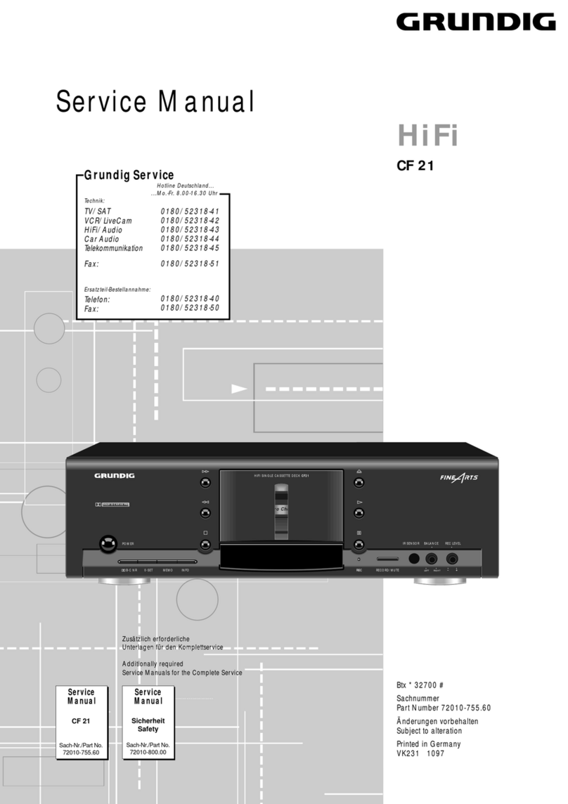 Grundig CF21 User manual