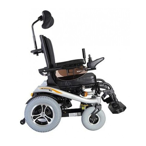 Karma KP-31 User manual
