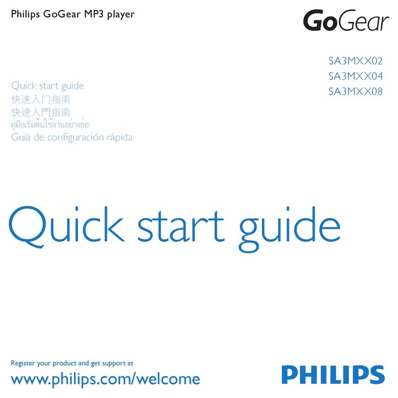 Philips GOGEAR SA3MXX02 User manual