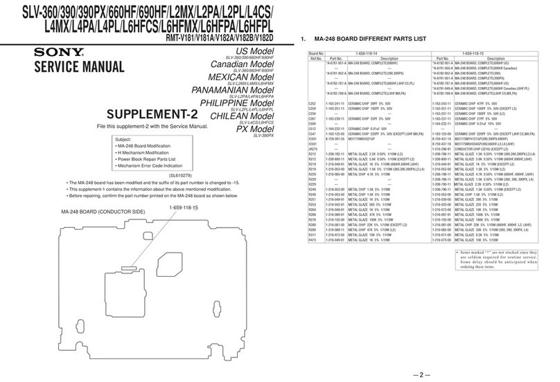 Sony SLV-360 User manual