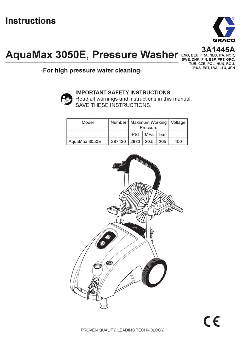 Graco AquaMax 3050E Installation instructions