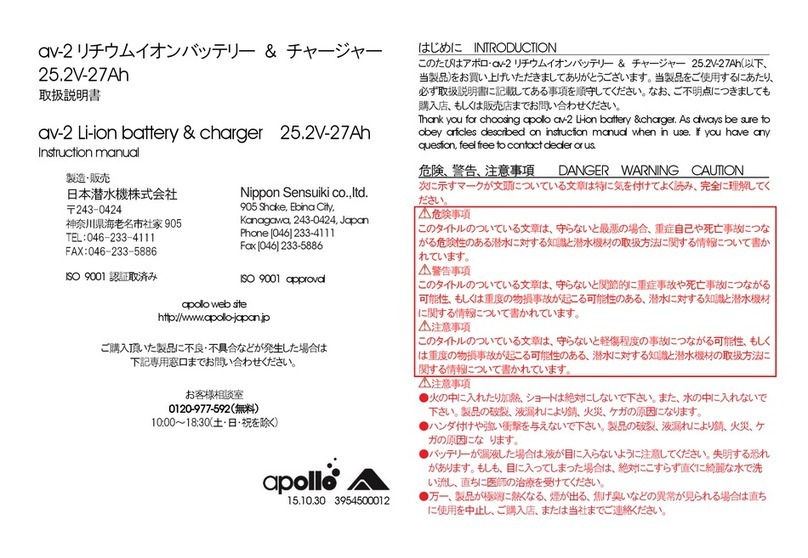 Apollo AV-2 instruction manual