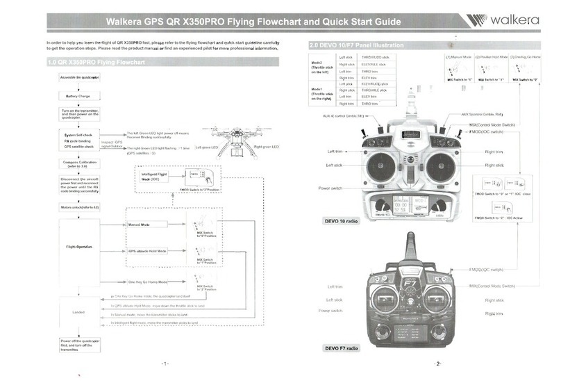 Walkera QR X350PRO quick start guide