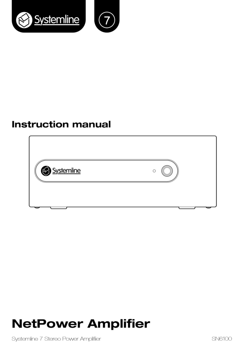 Systemline S7 User manual