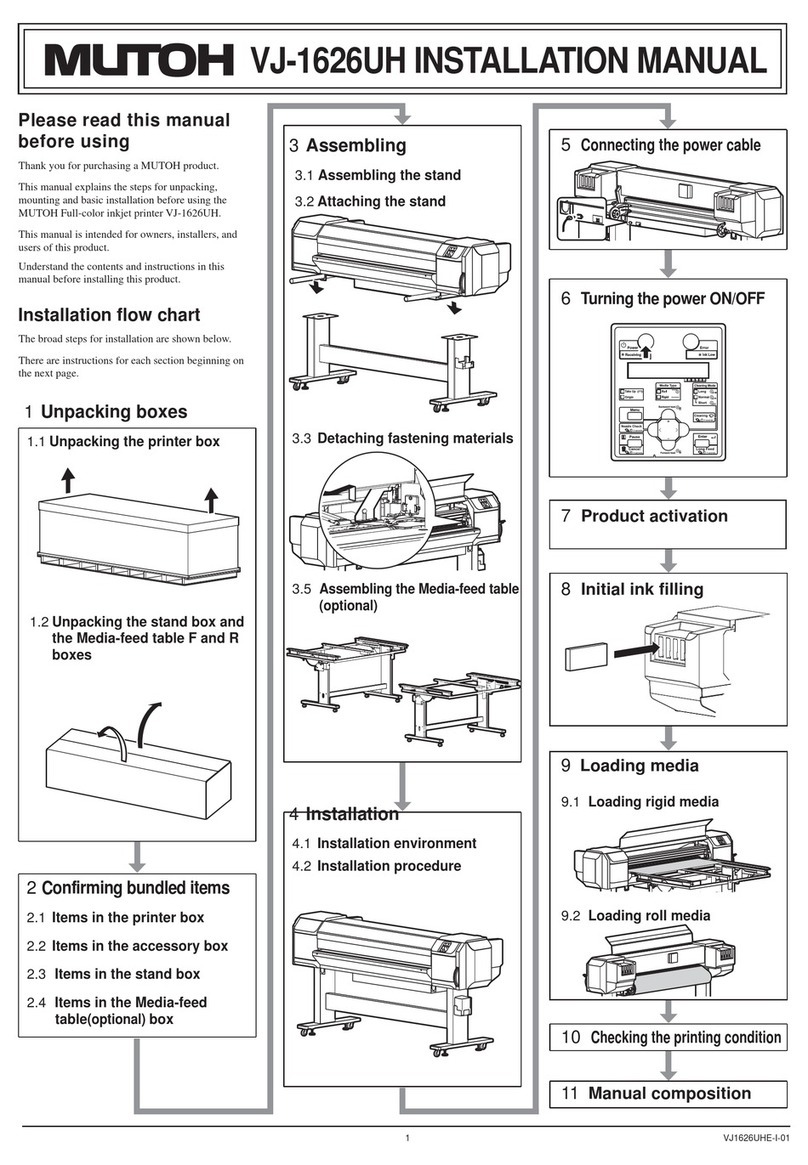 MUTOH VJ-1626UH User manual