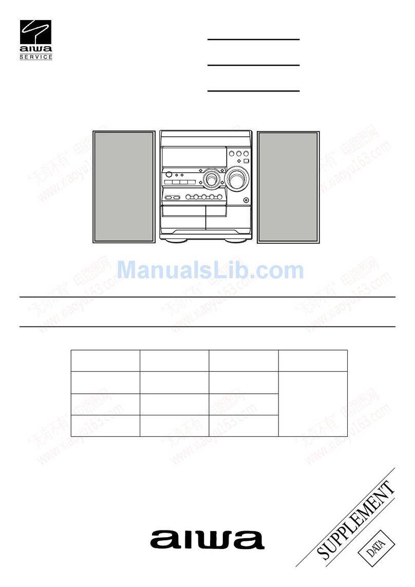 Aiwa NSX-D23 Service manual