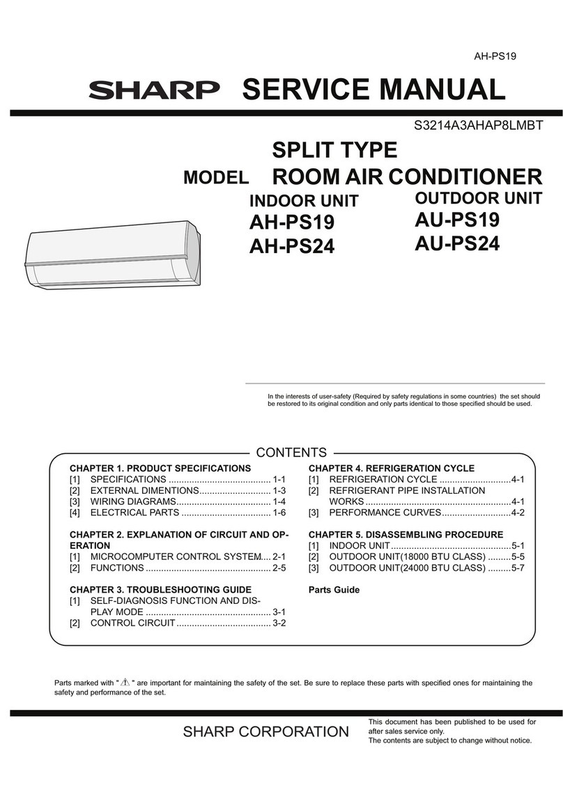 Sharp AH-PS19 User manual