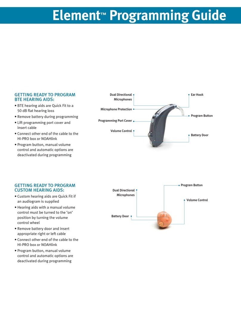 Unitron Element Programming guide Unitron Element Programming guide