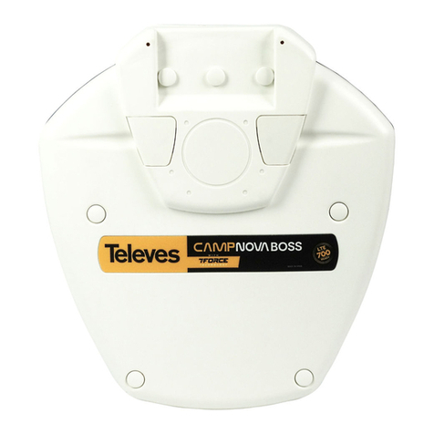Televes CAMPNOVA BOSS user manual