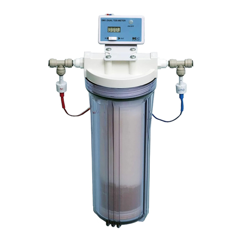 SpectraPure MaxCap D1 User manual