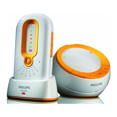 Philips SKM7488NC User manual