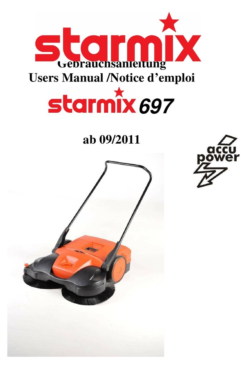 Starmix 697 User manual
