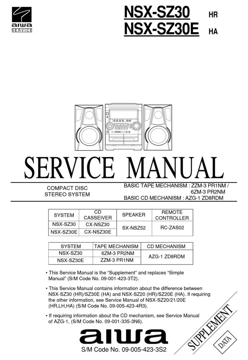 Aiwa NSX-SZ30 Service  manual field